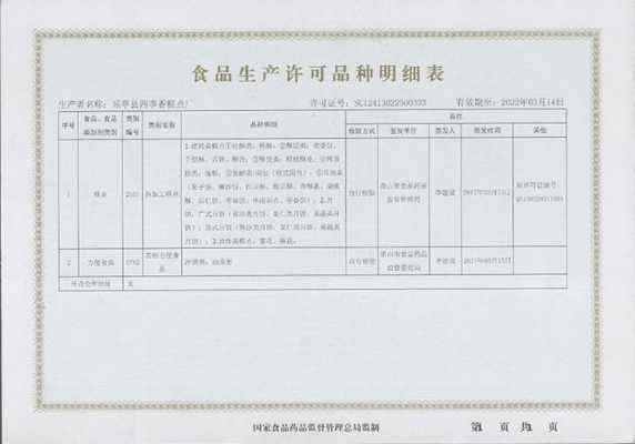 食品生产许可证主营食品类别（食品生产许可证的经营范围明细表）-图3