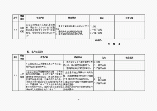 办理洗涤剂生产许可（办理洗涤剂生产许可的条件）-图1