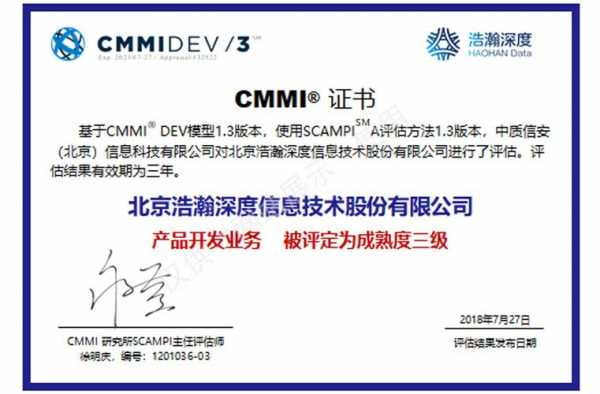 cmmi资质认证多少钱（cmmi认证证书）