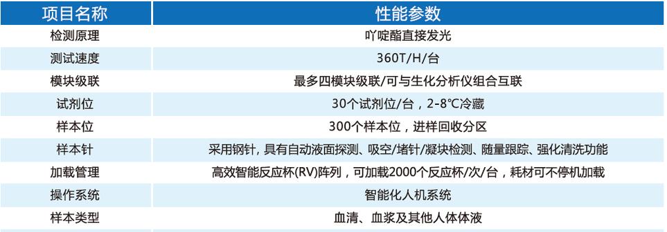 南京诺尔曼新冠抗原生产许可（南京诺尔曼上市了吗）-图2