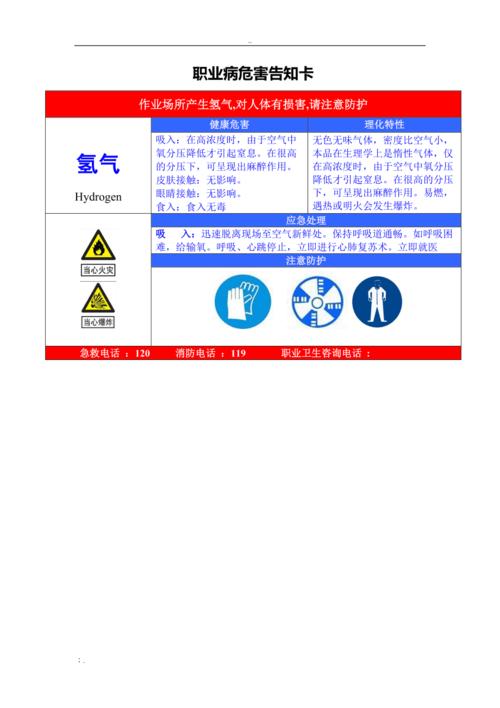 生产氢气需要办理许可证吗（生产氢气需要办理许可证吗）