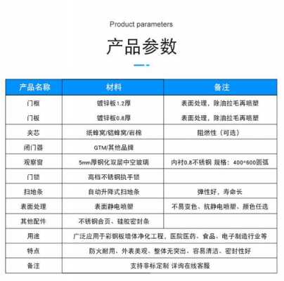 生产钢质门许可证办理程序（钢质门生产过程）