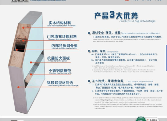 生产钢质门许可证办理程序（钢质门生产过程）-图2