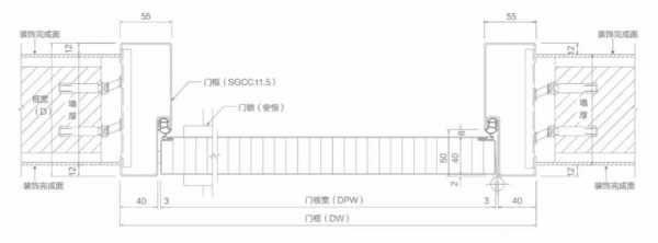 生产钢质门许可证办理程序（钢质门生产过程）-图3