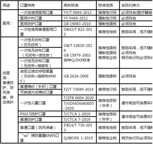 未经许可生产口罩违法吗（违规生产口罩怎么处罚）-图1