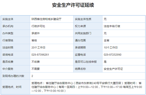 汽车机油生产许可证怎么办理（汽车机油生产许可证怎么办理手续）-图2