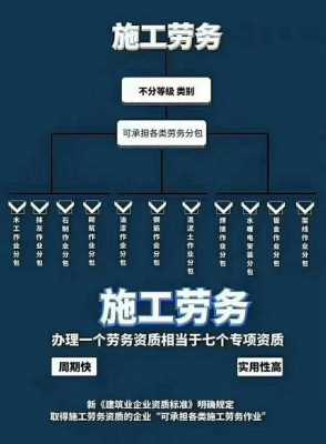 保定资质认证流程图片大全（保定资质办理流程）-图1