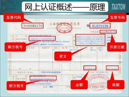 网上认证发票的公司资质（网上认证发票网址）