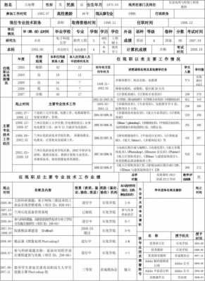 职务认证资质（职务认证资质怎么填写）-图3