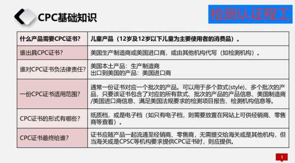 亚马逊家具资质认证流程（亚马逊卖家具要检测报告吗）