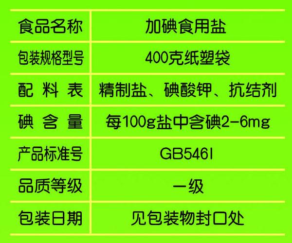 碘盐生产卫生许可（食盐生产许可审查细则）