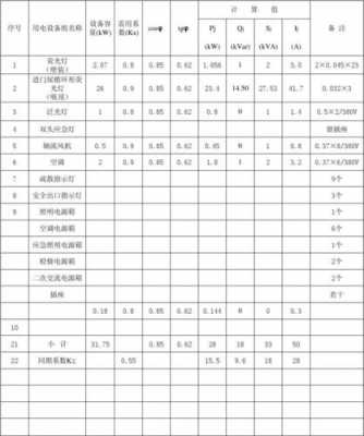 排污许可生产负荷（排污许可生产负荷计算）