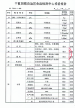 红酒有没有生产许可证（红酒有质检报告吗）-图2