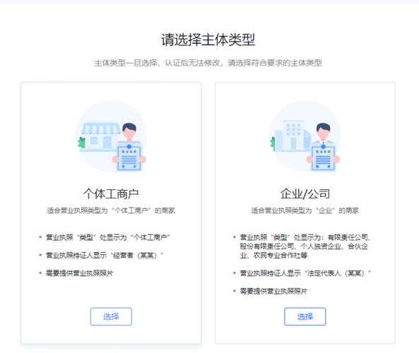 网络营销资质认证app（网络营销执照怎么申请）-图3