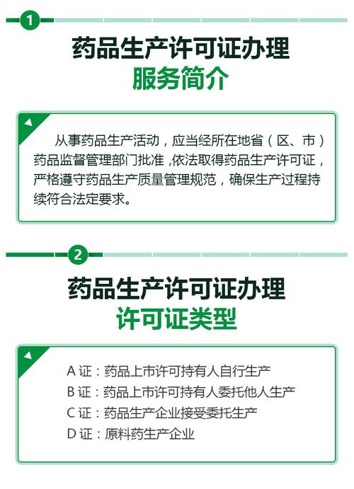 药物的生产许可管理办法（药物的生产许可管理办法由谁制定）-图3