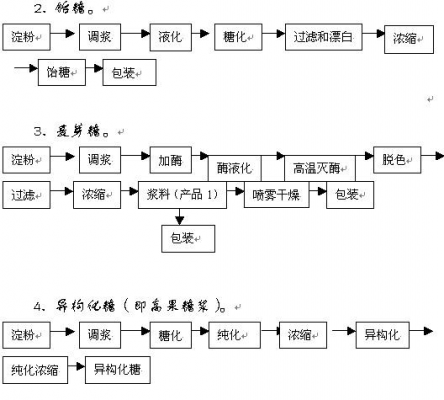 冲调谷物制品生产许可审查细则（冲调谷物制品属于什么类别）-图1