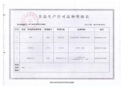 代办食品生产许可明细表（食品生产许可证代办费用是多少）-图2