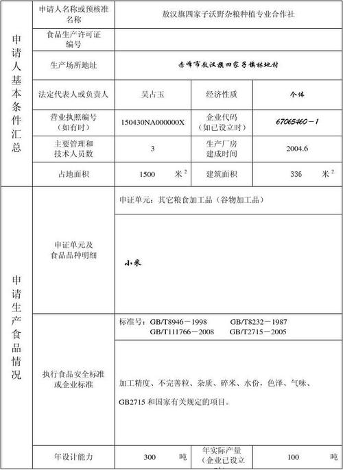 芜湖申请生产许可证（芜湖申请生产许可证在哪里）-图3