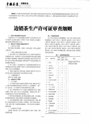 代用荼生产许可审查细则（代用茶生产许可审查细则）-图3