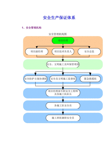 回收装置安全生产许可（回收再生资源治安安全管理制度）-图2