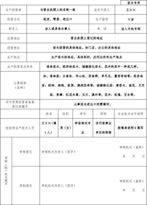 怎样申请生产许可证（如何获得生产许可）-图3