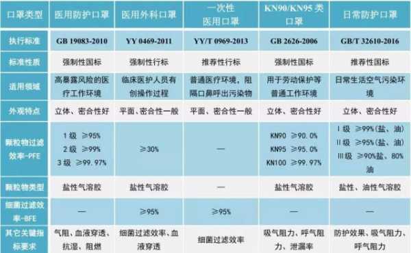 n95生产许可（n95口罩生产许可证查询）-图1