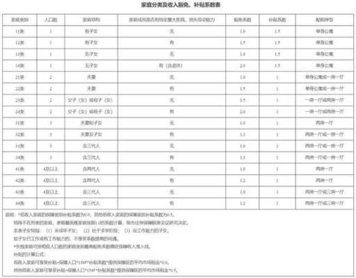 珠海资质认证费用低（珠海资格证书补贴怎么办理）-图1