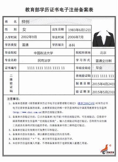 毕业了学信网资质认证（毕业后学信网学历认证）-图1