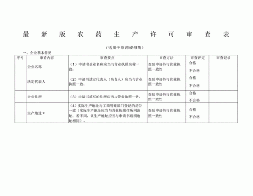 生产许可证审核要求怎么写（生产许可证审查表）-图3