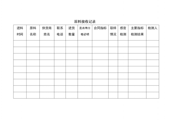 饲料生产许可证验收表格（饲料 生产许可）