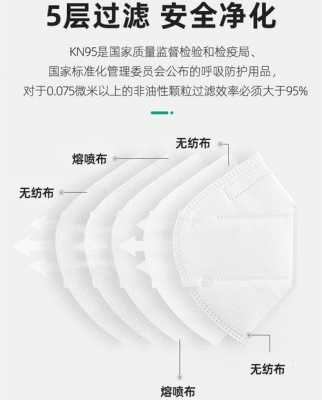 kn95口罩需要什么生产许可（kn95口罩生产需要灭菌吗）