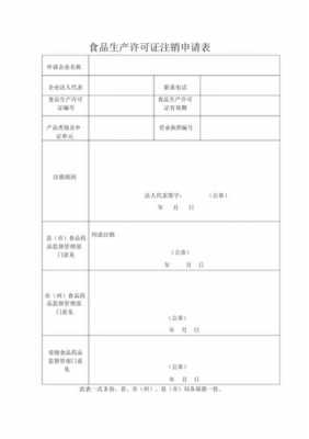 注销生产许可证不罚款（生产许可证被注销了还在生产）-图1