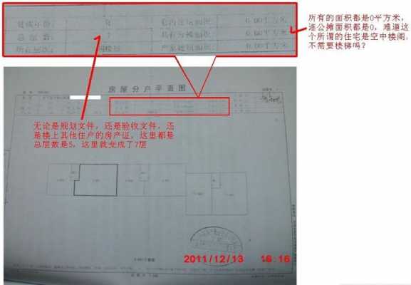 阁楼是否可以办营业执照（阁楼可以申请房产证吗）-图3