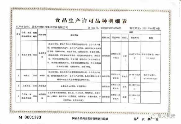 汤料包生产许可编号（汤料包生产许可编号查询）-图2