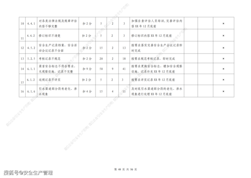 安全生产许可证自评材料（安全生产许可证自评材料多少日报送）-图3