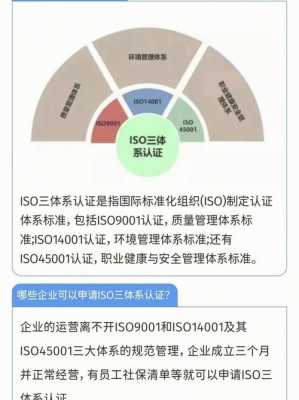 ISO14000认证对国际贸易（iso14000标准认证对国际贸易有哪些作用）