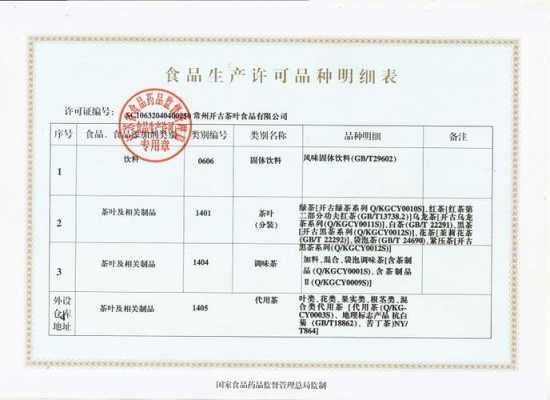 包装茶生产许可证图片（茶产品包装）-图1