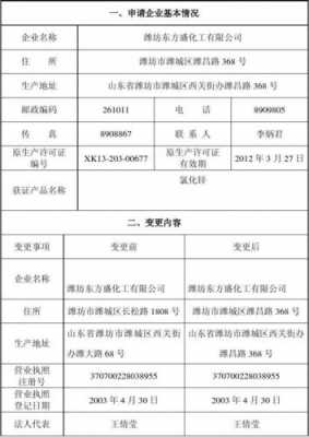 生产许可证法人地址变化（生产许可证法人变更网上填报）-图3