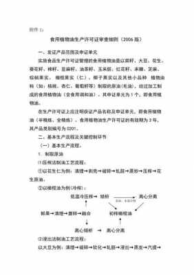 食用植物油生产许可证细则（食用植物油生产许可证细则全文）-图3