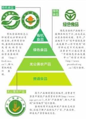 绿色生产许可证期限是几年（绿色生产要求）-图1