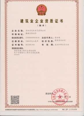 吉林甲级资质认证（吉林省资质改革）-图1