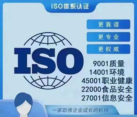 上海iso三体系认证流程（iso三体系认证材料）