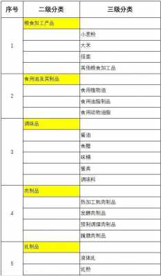 昭通生产许可证要多少钱（昭通生产许可证要多少钱办）-图2