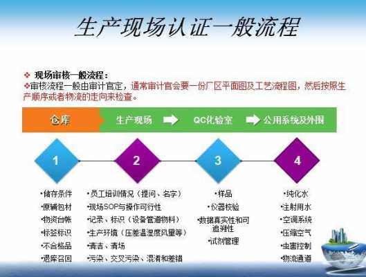 江门iso质量管理认证流程（广东省江门市质量计量监督检测所电话）-图3