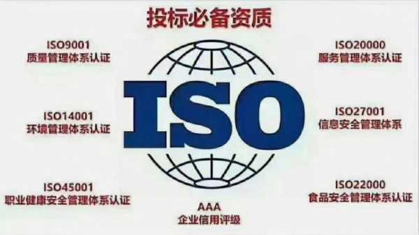 济南iso14001认证（iso14001认证kziso）
